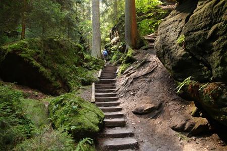 Malerweg wandelen